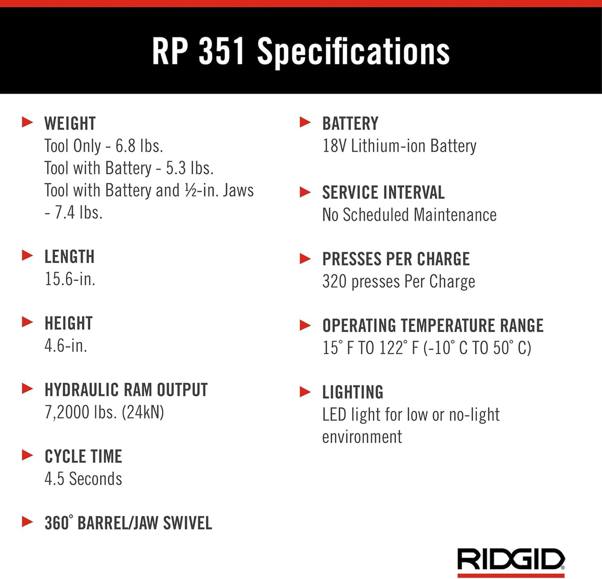 Ridgid Herramienta de Prensa Estándar