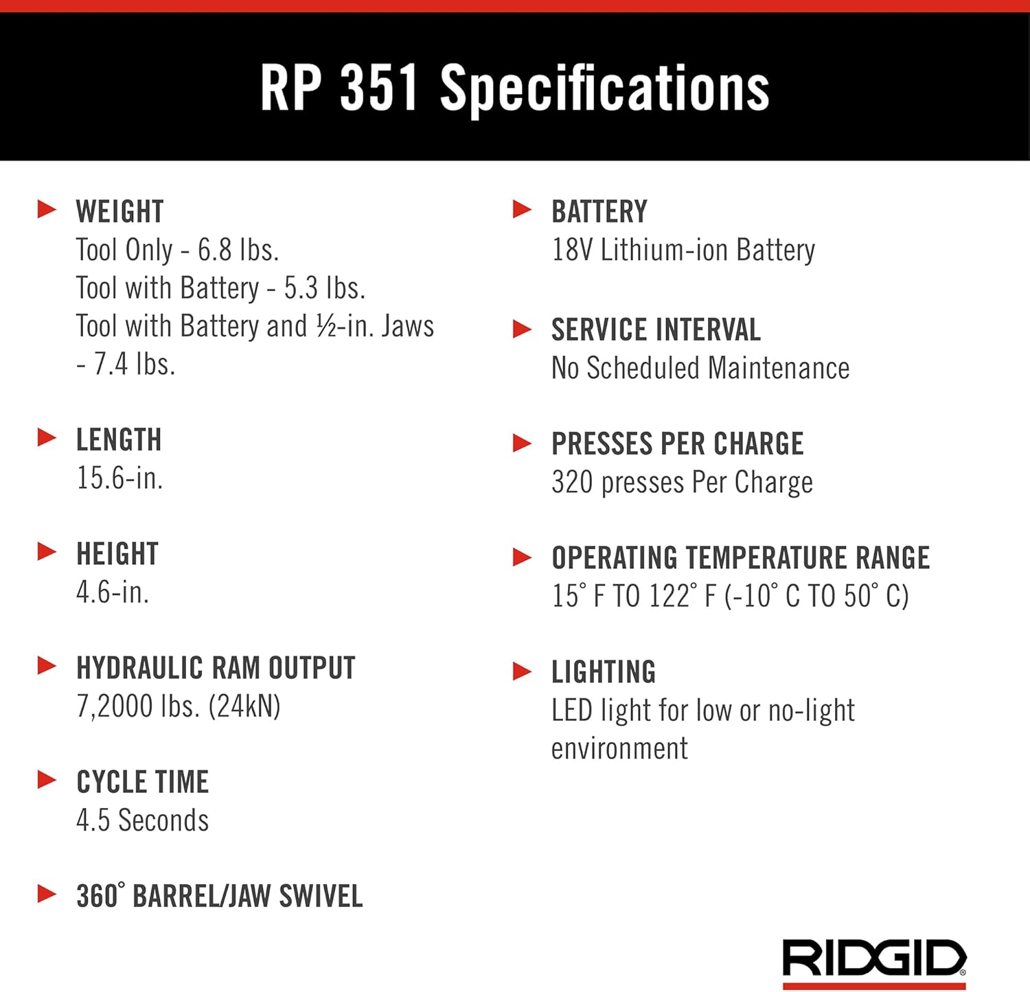 Ridgid Herramienta de Prensa Estándar