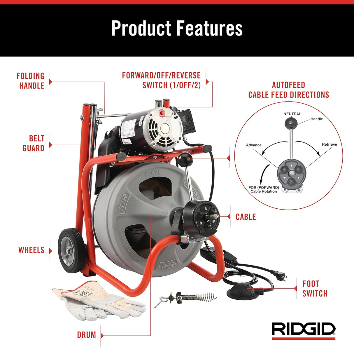 Ridgid Kit de Máquina de Tambor para Limpieza de Drenajes 115-Voltios