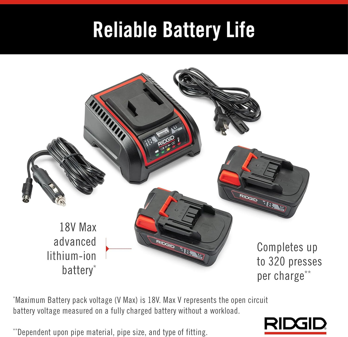 Ridgid Herramienta de Prensa Estándar