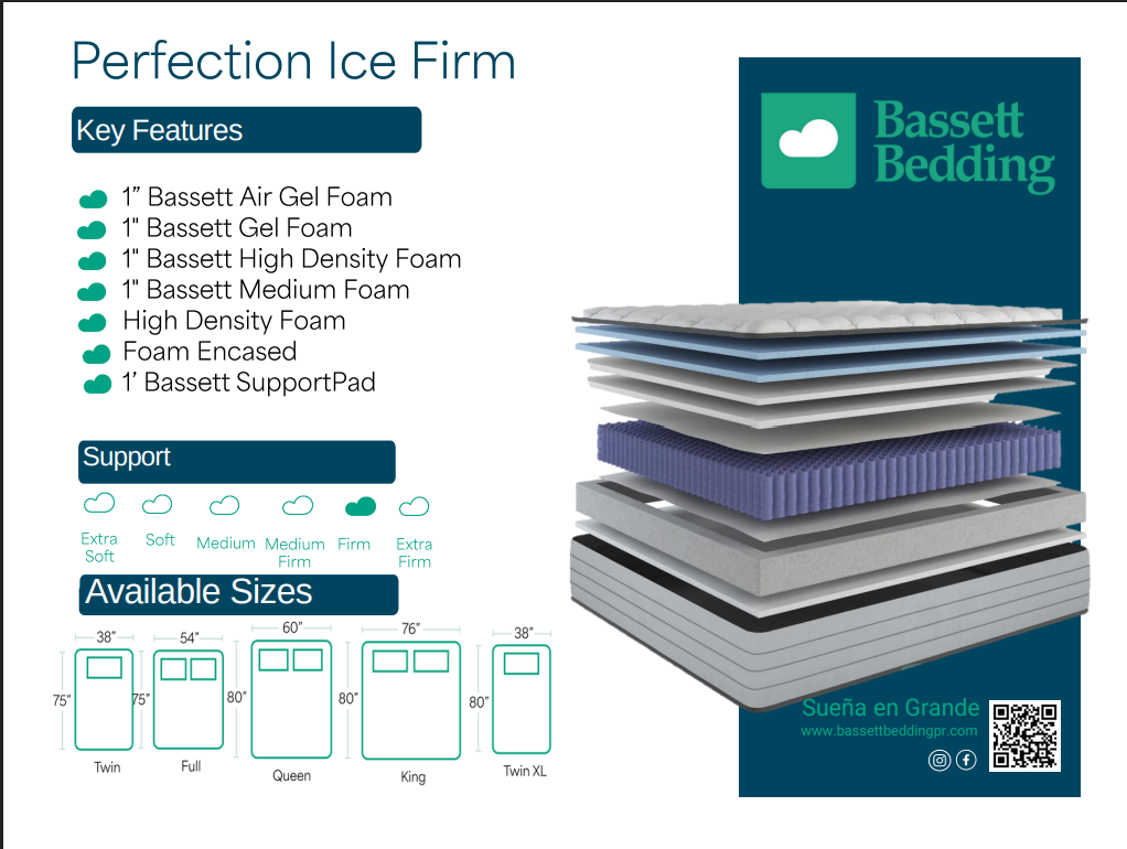 Bassett Matre Perfection Ice | Firmeza y Tecnología Cooler