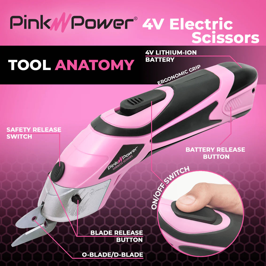 Pink Power Tijeras para Tela Inalámbricas