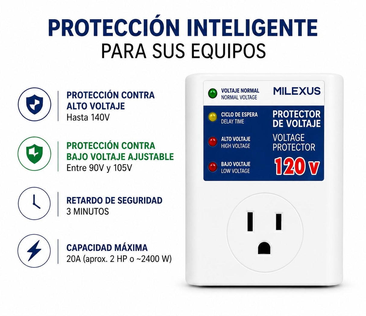 MILEXUS Regulador de Voltaje Profesional 120V / 20A