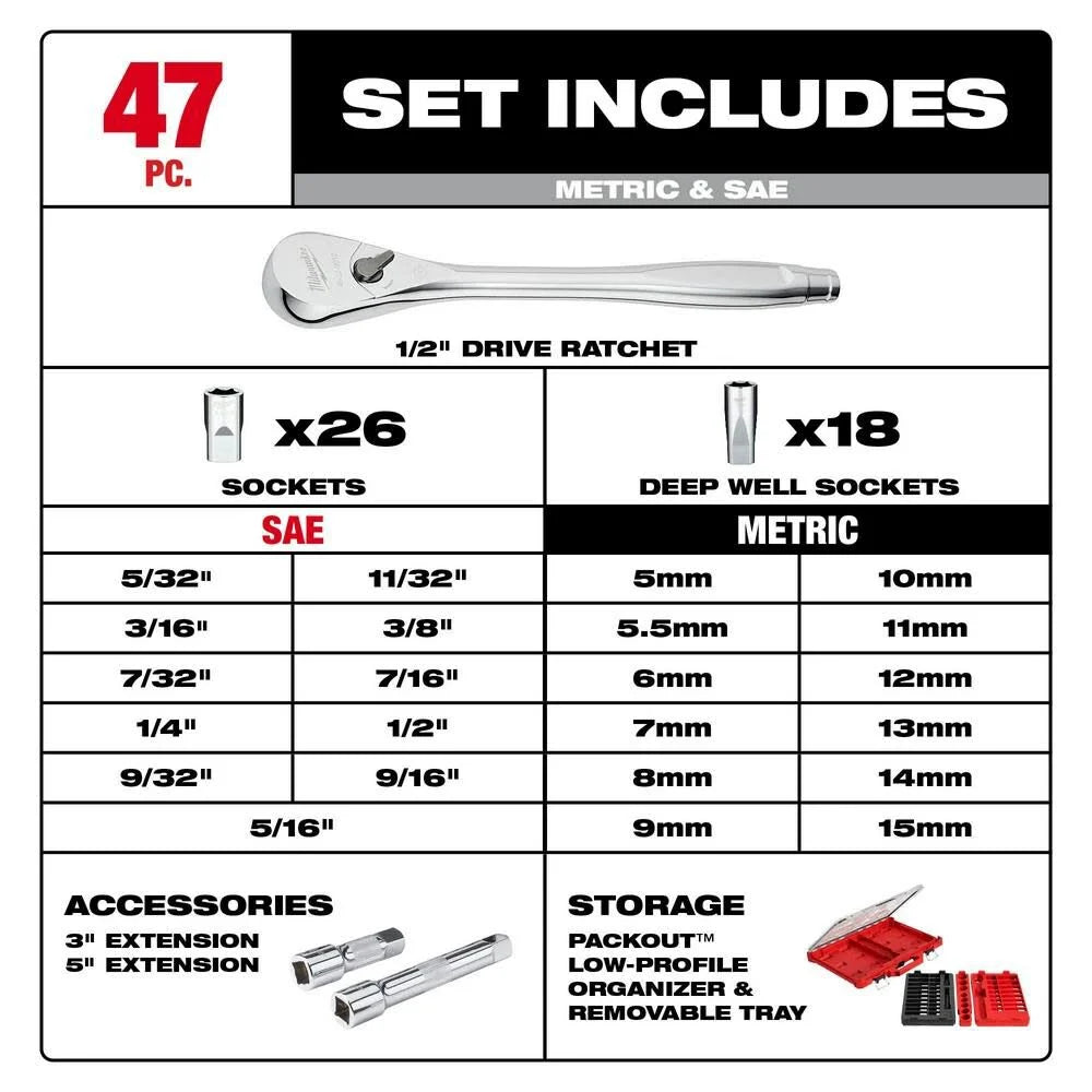 Milwaukee Juego de 47 Piezas de Trinquete y Sockets