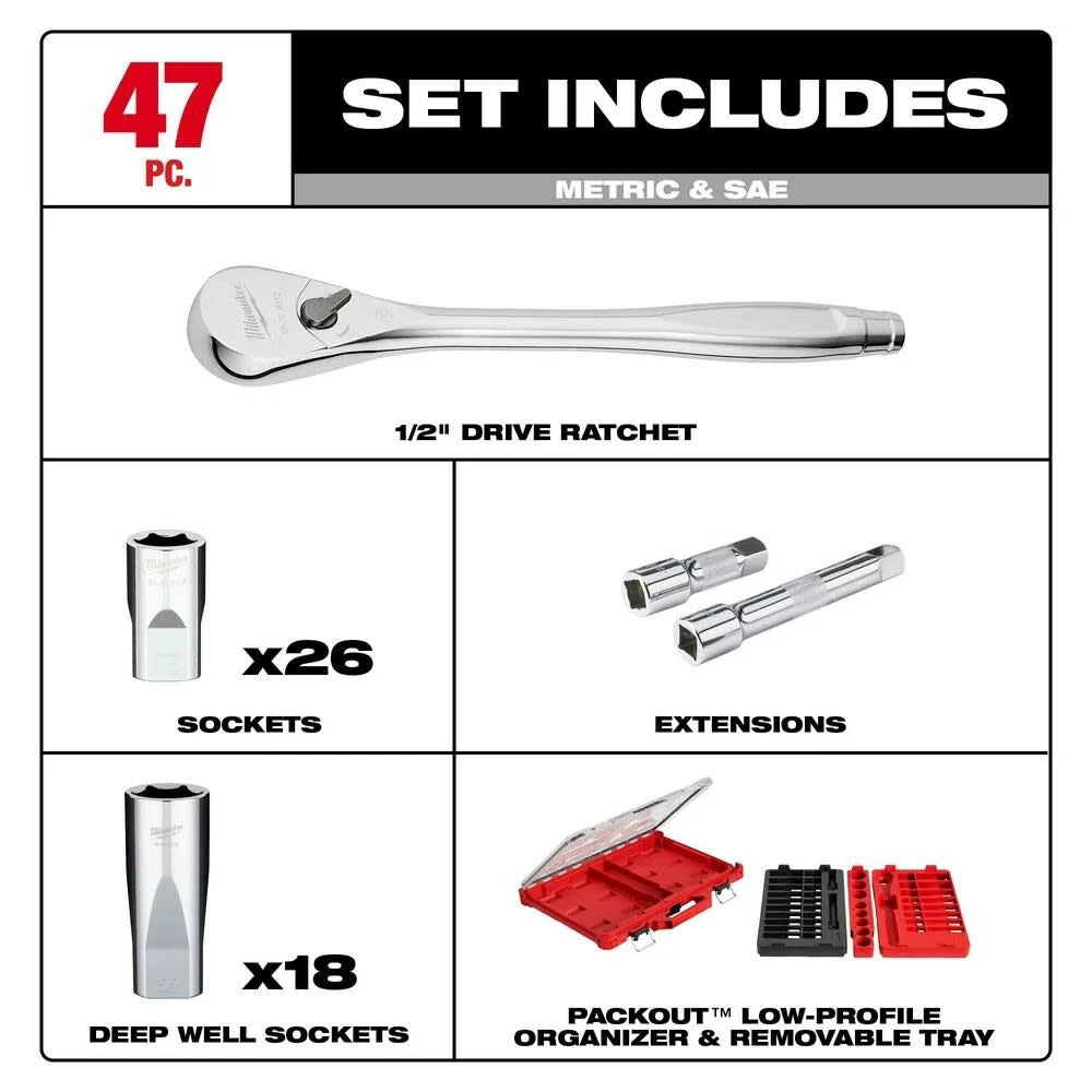 Milwaukee Juego de 47 Piezas de Trinquete y Sockets
