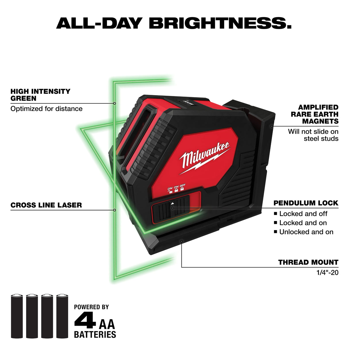 Milwaukee Green Cross Line Laser
