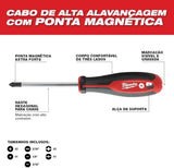 Milwaukee 8 Piece Screwdriver Set