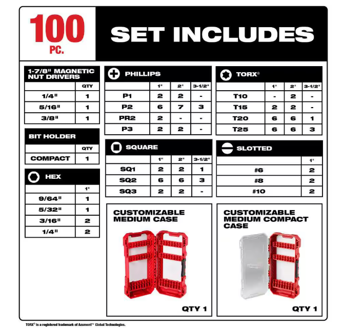 Milwaukee 100PC Impact Duty Driver Bit Set