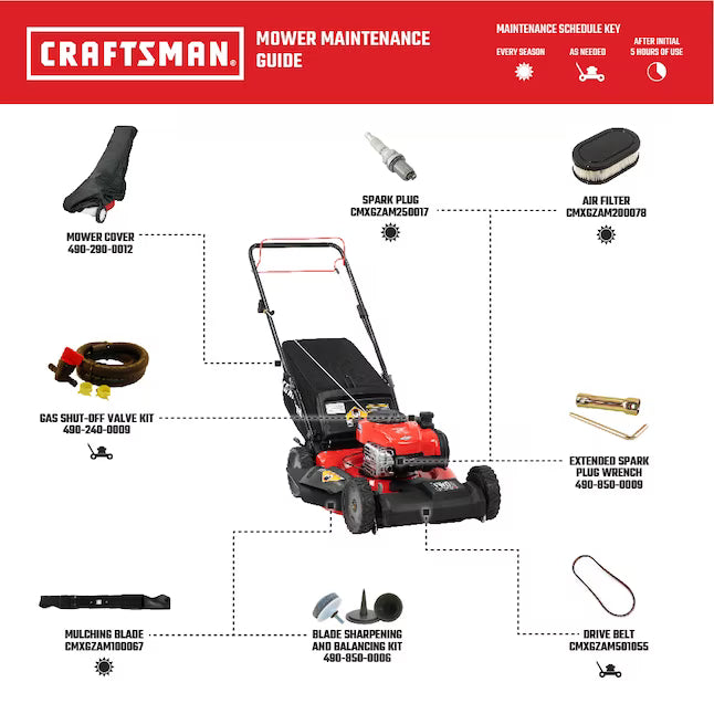 CRAFTSMAN 21-in. 150cc Gas Push Mower