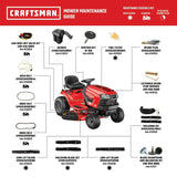CRAFTSMAN T110 42" Riding Lawn Tractor