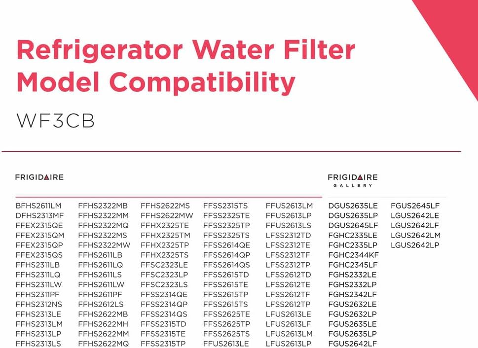 WF3CB PURESOURCE 3 WATER AND ICE REFRIGERATOR FILTER