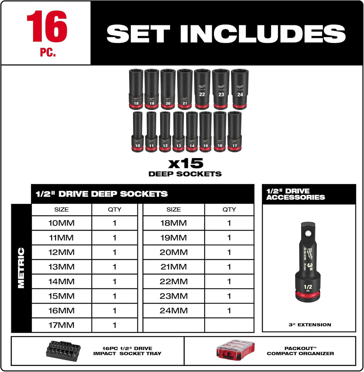 Milwaukee Electric - Shockwave Impact Duty