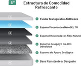 Novilla Mattress Twin 6" - Espuma Viscoelástica de Gel Refrescante