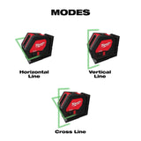 Milwaukee Green Cross Line Laser