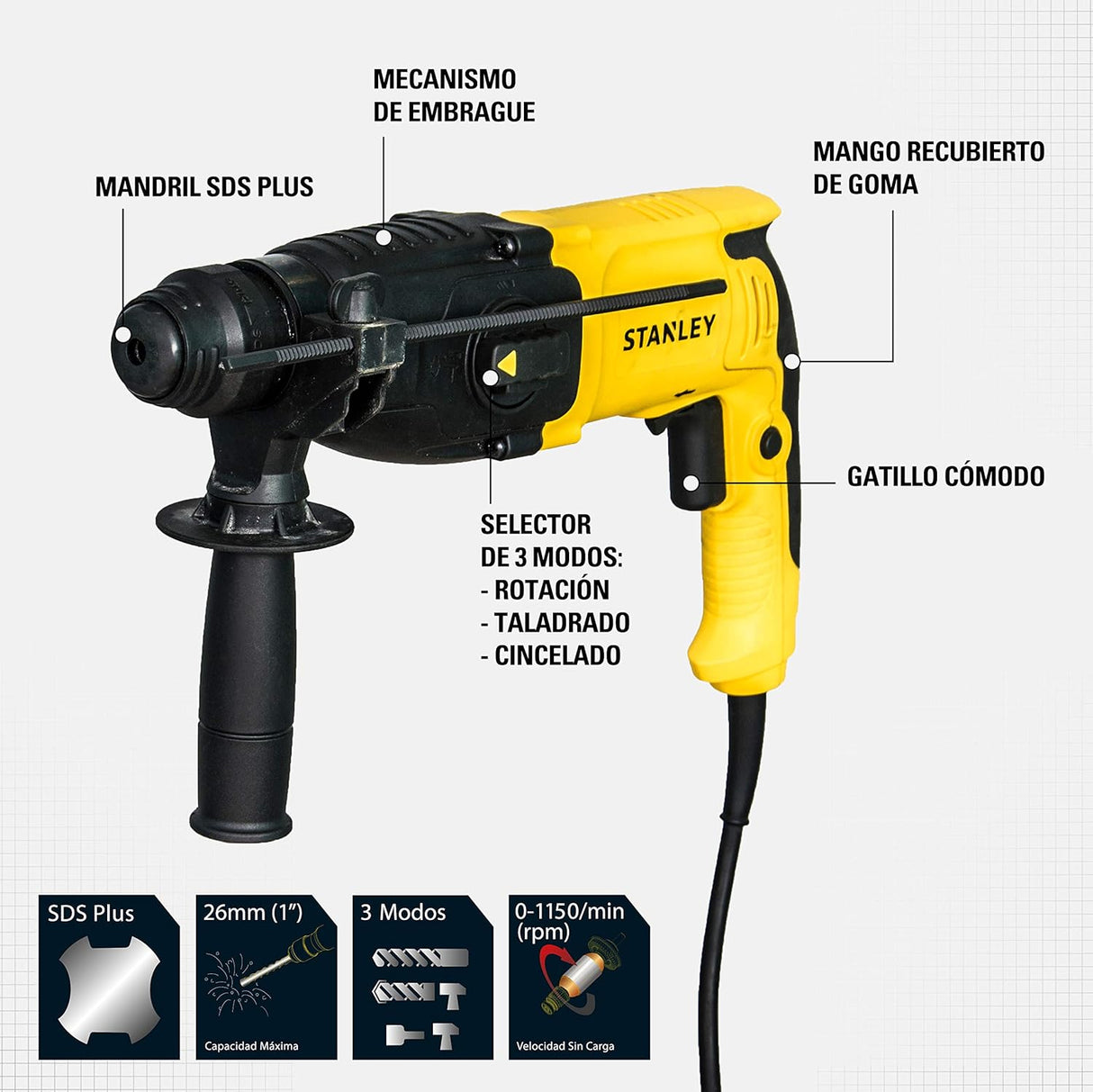 Stanley 1-Inch (26mm) 800W SDS Plus Compact Electric Rotary Hammer