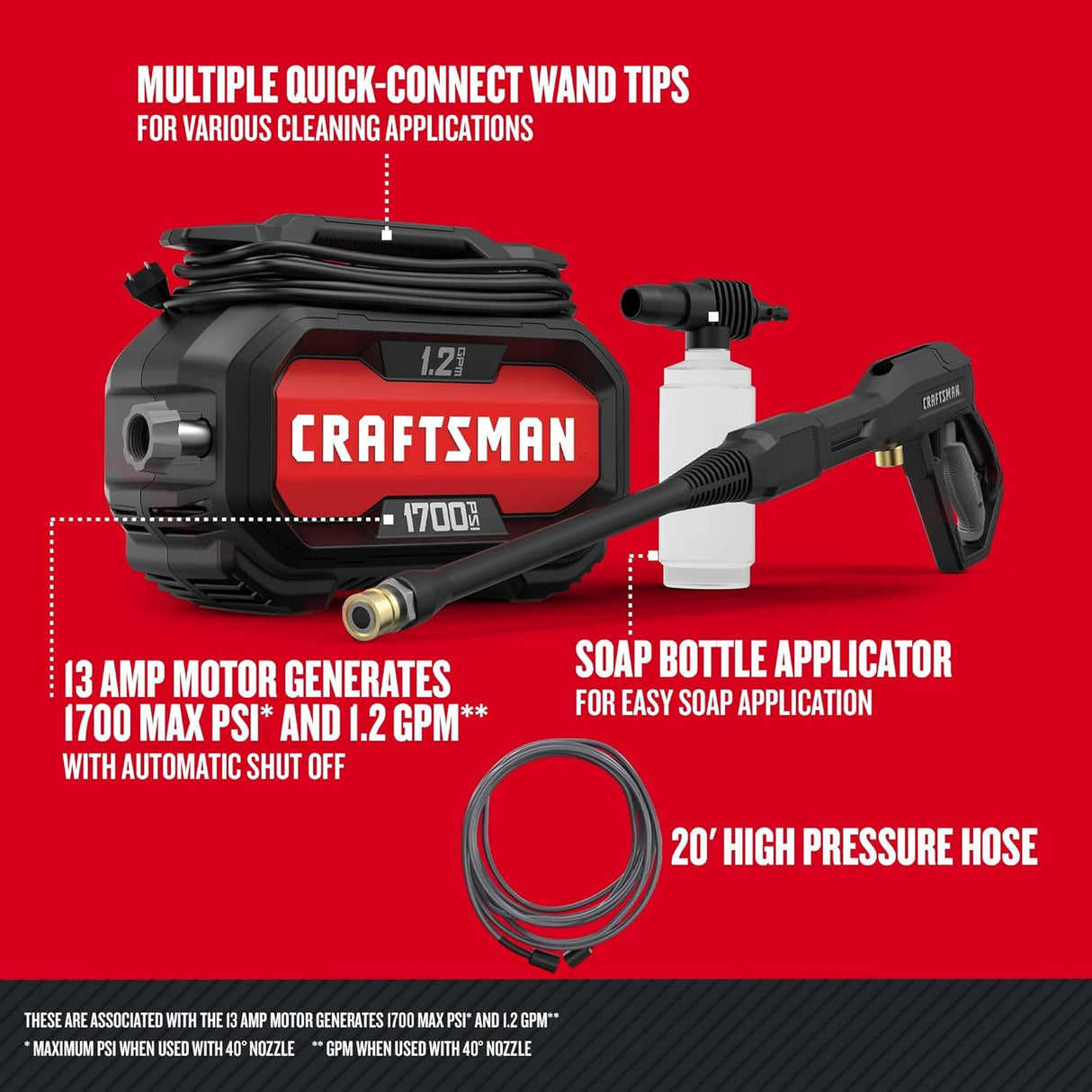 CRAFTSMAN Electric Pressure Washer