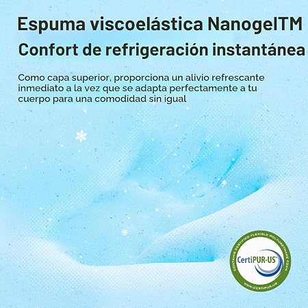 Novilla Mattress Twin 6" - Espuma Viscoelástica de Gel Refrescante