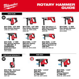 Milwaukee Martillo rotativo con mango en D sin escobillas M18™ SDS Plus de 1"