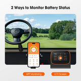 Batería de Litio LiFePO4 48V (51.2V) 150Ah para Carritos de Golf - Temgo