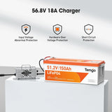 Batería de Litio LiFePO4 48V (51.2V) 150Ah para Carritos de Golf - Temgo