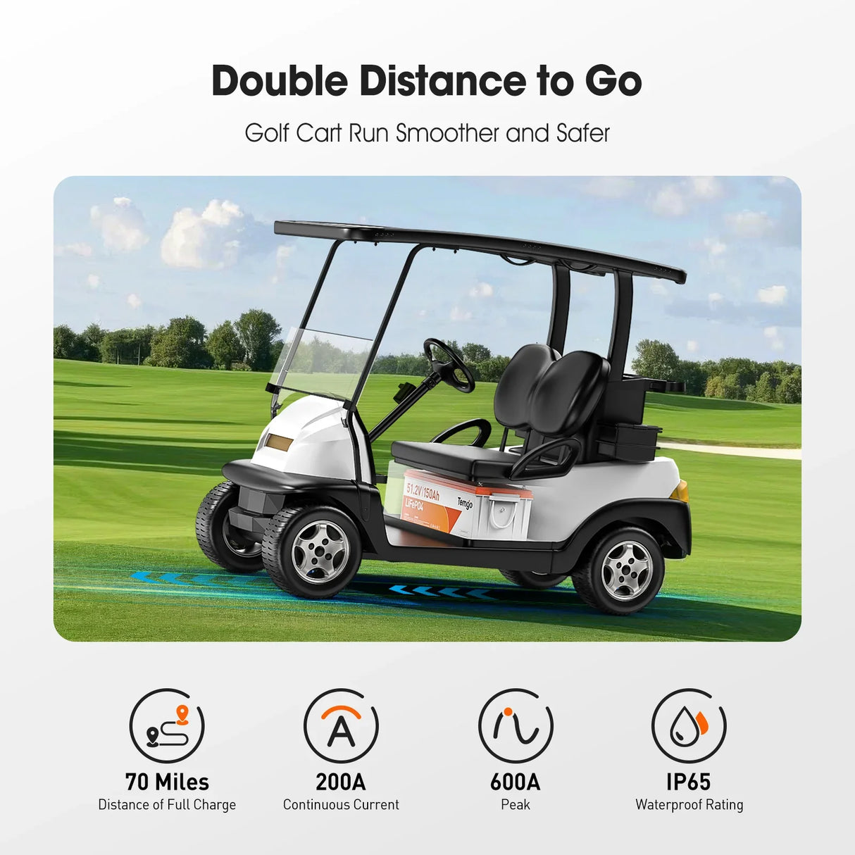 Batería de Litio LiFePO4 48V (51.2V) 150Ah para Carritos de Golf - Temgo