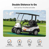 Batería de Litio LiFePO4 48V (51.2V) 150Ah para Carritos de Golf - Temgo
